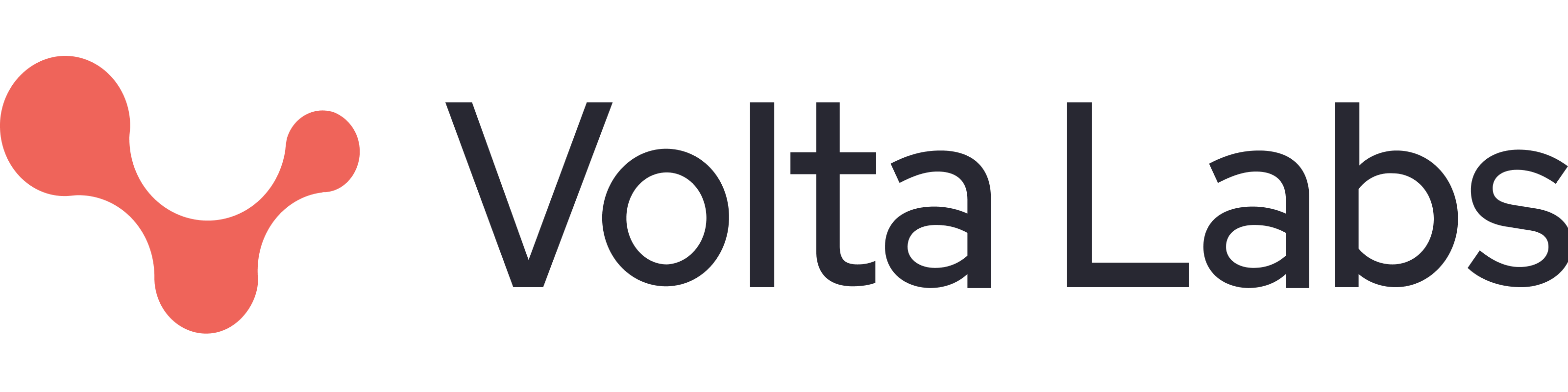 Volta Labs logo